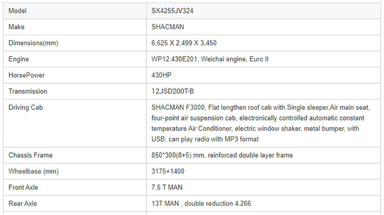 Shacman F3000 6x4 Tractor Truck for Sale Price in Rwanda