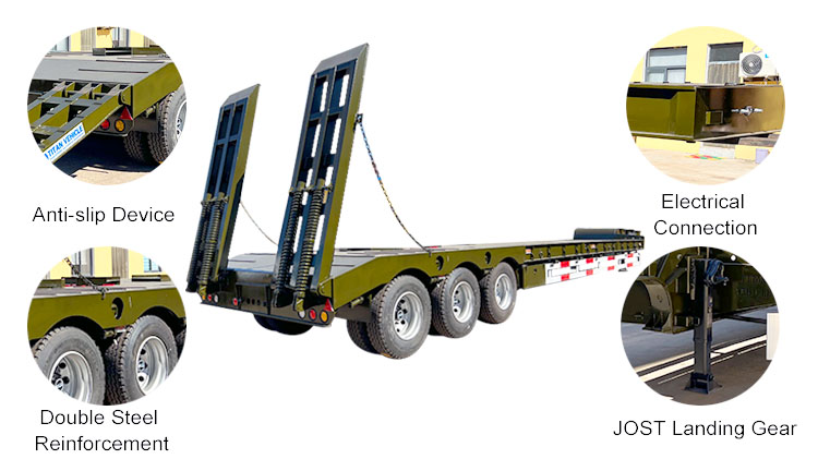 3 Axle Low Bed Semi Trailer - Low Loader for Sale Price in Madagascar