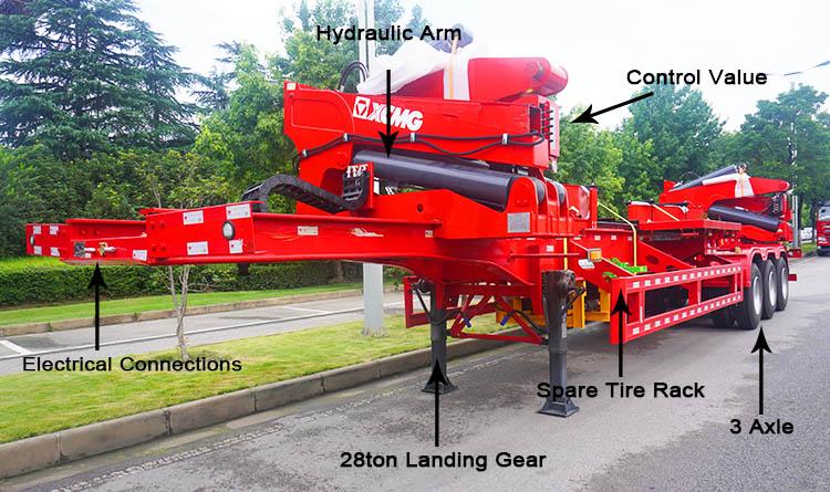 40 Ft Sideloader | Side Loader Trailer for Sale in Madagascar